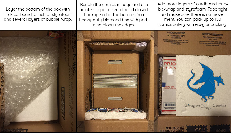 Instructions for packaging 51-150 comics